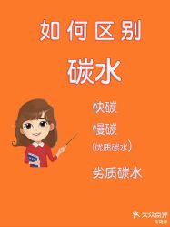 -瘦立方身材管理中心