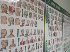 -通透堂中医·精准推拿(旗舰店)