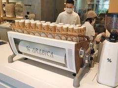 -% Arabica阿拉比卡咖啡烘焙工坊