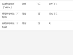 -成都市第一人民医院(南区)