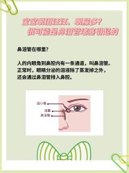 -安馨无忧月子中心(青秀店)