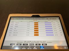 -炙热童年·老北京炙子烤肉(南锣鼓巷店)