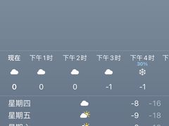 -长白山华美胜地滑雪场