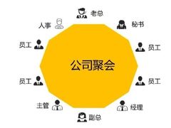 -外滩