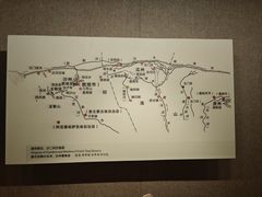 -敦煌市博物馆
