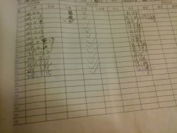 一个拖了一个冬天都没来的姐妹，偶店记录表都换新版本了，你还没做完，哎-摩瘦纤体订制减肥