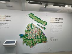 -上海城市规划展示馆