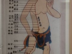 -永元堂养生会馆(祈福店)