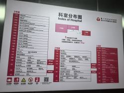 -厦门市妇幼保健院(总院区)