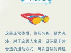 -奥龙堡游泳馆(广纸店)