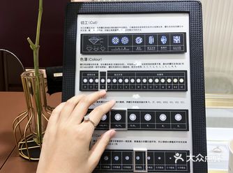 发现这家店真的是太惊喜了 他家整合了全球的钻石资源