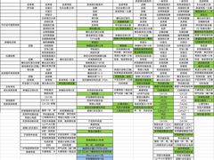 -浙江大学医学院附属第二医院(解放路院区)