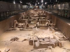 -洛阳周王城天子驾六博物馆