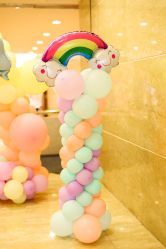 -派对猴生日派对策划(浦东店)