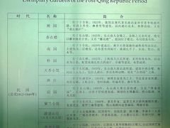 -苏州园林博物馆