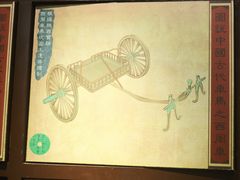 -洛阳周王城天子驾六博物馆