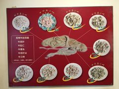 -金生隆(六铺炕店)