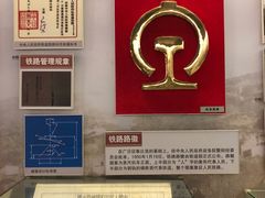 -中国铁道博物馆(正阳门馆)