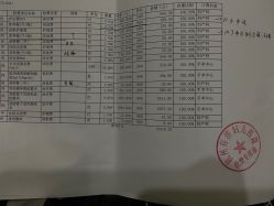-杭州医学院附属妇儿医院
