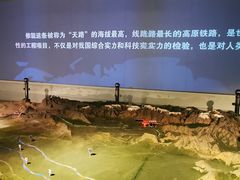 -中国铁道博物馆(正阳门馆)