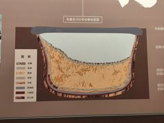 -隋唐大运河文化博物馆