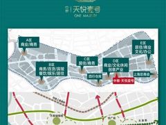 -中粮天悦壹号