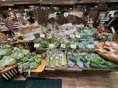 -阪急百货店(梅田总店)