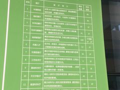 -扬州科技馆