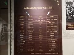 -中共一大纪念馆