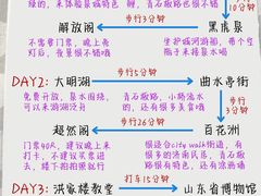 -吕氏疙瘩汤·新鲁菜(济南万象城店)