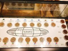 -% Arabica(京都东山店)