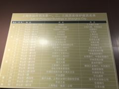 -上海市外滩历史纪念馆