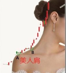 -LUNA皮相美·骨相美高级美感