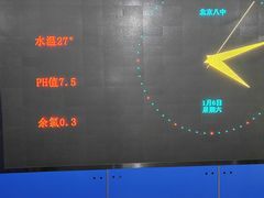 -北京八中游泳馆