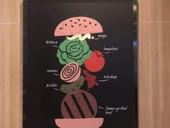 -汉堡王(财富广场店)