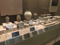 -西安大唐西市博物馆