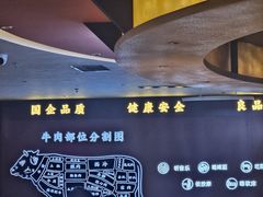 -牛将军•涮肉•烤肉(北京王府井·故宫店)