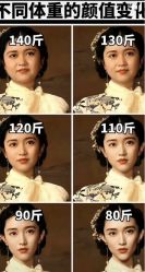-Fundi张玉珊修身堂·indiba·BTL科技瘦身
