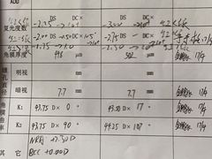 -阿玛施眼科