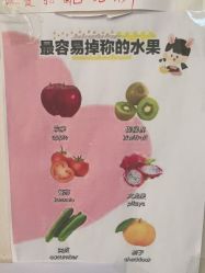 -瘦立方身材管理中心