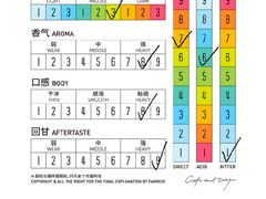 二维码扫描咖啡信息-玫瑰咖啡(中山六路店)