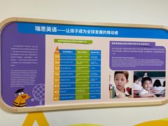 -瑞思少儿中心·少儿英语素养启蒙(回龙观校区)