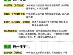 -陈记菜馆·非遗淮扬菜(东关街教场店)