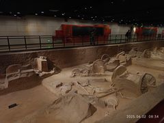 -洛阳周王城天子驾六博物馆