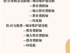 -满镒财税·注册公司·代理记账(徐汇店)