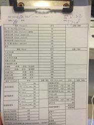 -雅仕 HAIR SALON 美发沙龙
