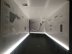 -张之洞与武汉博物馆