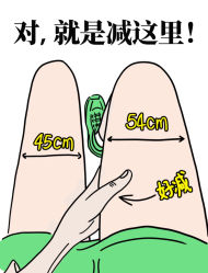 -Fundi张玉珊修身堂·indiba·BTL科技瘦身