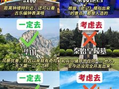 -西安钟楼