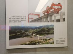 -中国铁道博物馆(正阳门馆)